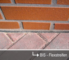 BIS-Flexstreifen