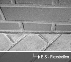 BIS-Flexstreifen