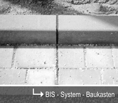 BIS-System-Baukasten